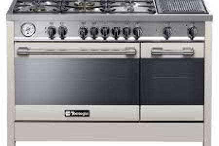 Memperbaiki Segala Merk